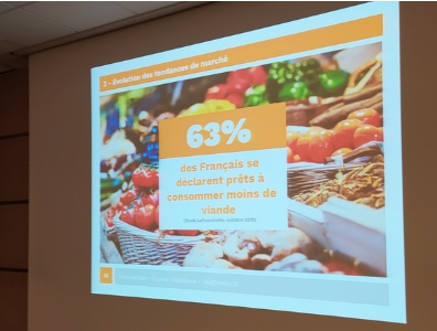 63% des français se disent prêts à manger moins de viande