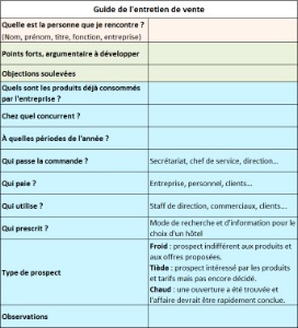 Guide d'entretien pour assurer un suivi. Guide d'entretien pour assurer un suivi.