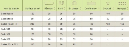Exemple d'offre de séminaire dans une brochure d'établissement. Exemple d'offre de séminaire dans une brochure d'établissement.