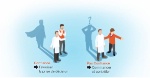 #Attractivité : faites-vous confiance ?