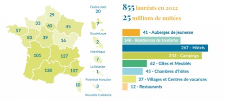 Répartition géographique des nouveaux labellisés Clef Verte.