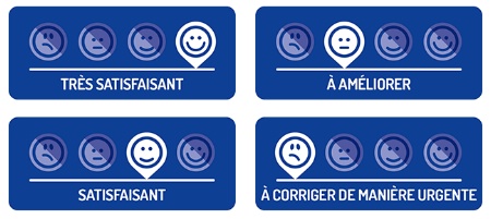 Les quatre niveaux d'hygiène.