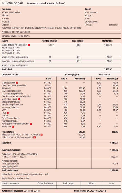 bulletin de salaire smic 2018