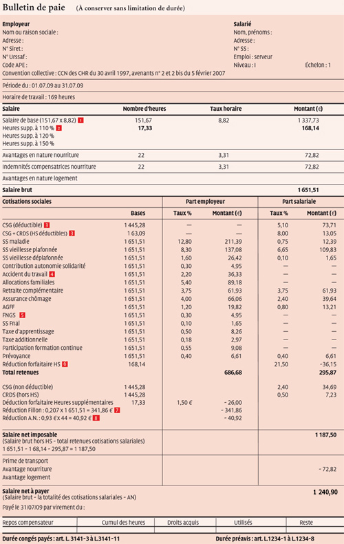 modele bulletin de salaire avec article 82