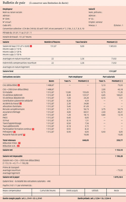 bulletin de salaire 169 heures