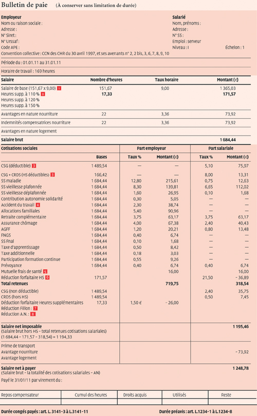 modele bulletin de salaire macon