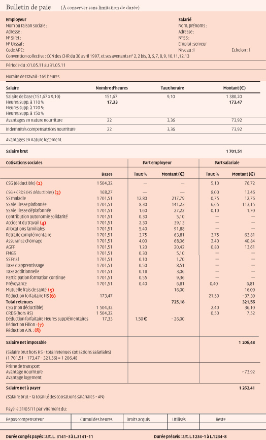 bulletin de salaire 169 heures