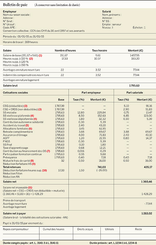 exemple bulletin de paie hotellerie