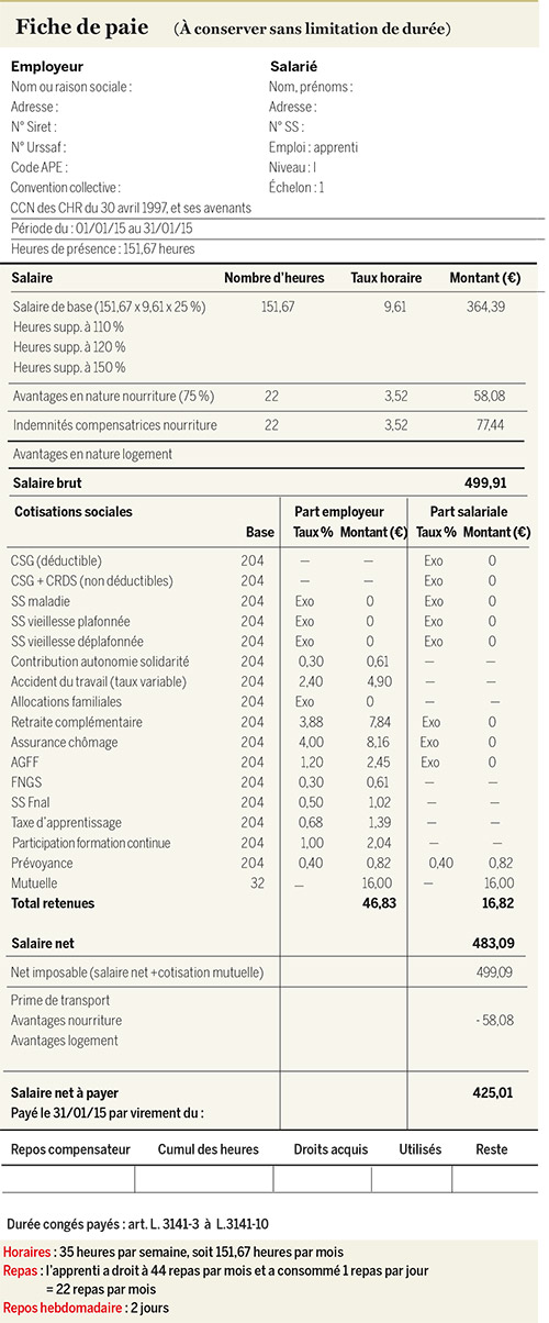 modele bulletin de salaire avec article 82