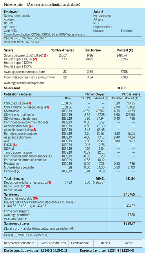 exemple bulletin de salaire septembre 2018