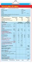 Modèle de fiche de paie à 35 h (à jour au 1er janvier 2019)