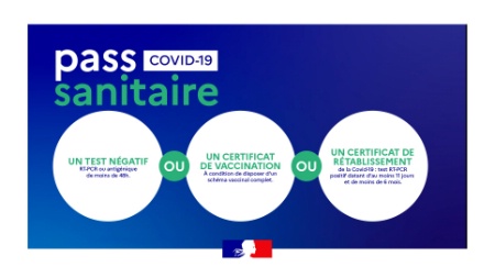 Depuis le 21 juillet, le pass sanitaire est nécessaire pour accéder aux lieux de loisirs et de culture qui accueillent au moins 50 personnes