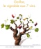 Vins de Gaillac : une palette incomparable pour la restauration