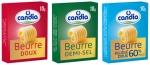 Nouveau look pour les micropains de beurre Candia
