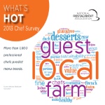 Les restaurateurs américains envisagent les tendances de 2013