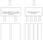 Quiz estival 2 : Testez vos connaissances en salle !