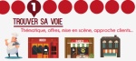 Les 10 challenges de la restauration à table