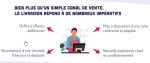 5 faits clés sur la livraison