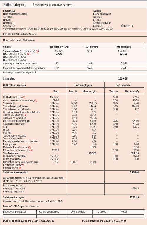 exemple bulletin de salaire avec mutuelle
