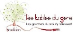 Résultats de l'étude sur l'approvisionnement des restaurants Tables du Gers