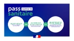 Expérimentation du pass sanitaire : des résultats "pas brillants" dans le Calvados