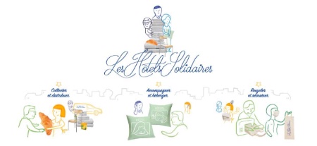 Les Hôtels Solidaires crée le lien entre les hôteliers et les personnes les plus démunies. Les Hôtels Solidaires crée le lien entre les hôteliers et les personnes les plus démunies.