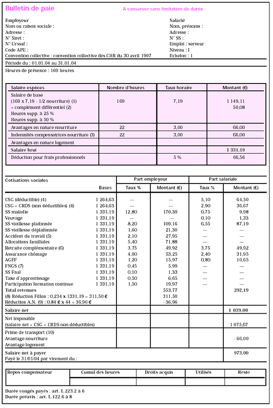 bulletin de salaire 169 heures